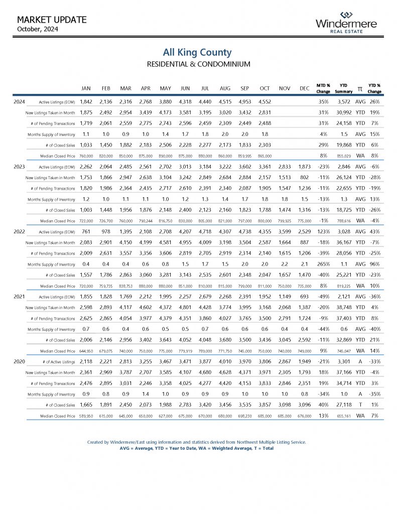 octALLKINGCOResiAndCondo_Page_08