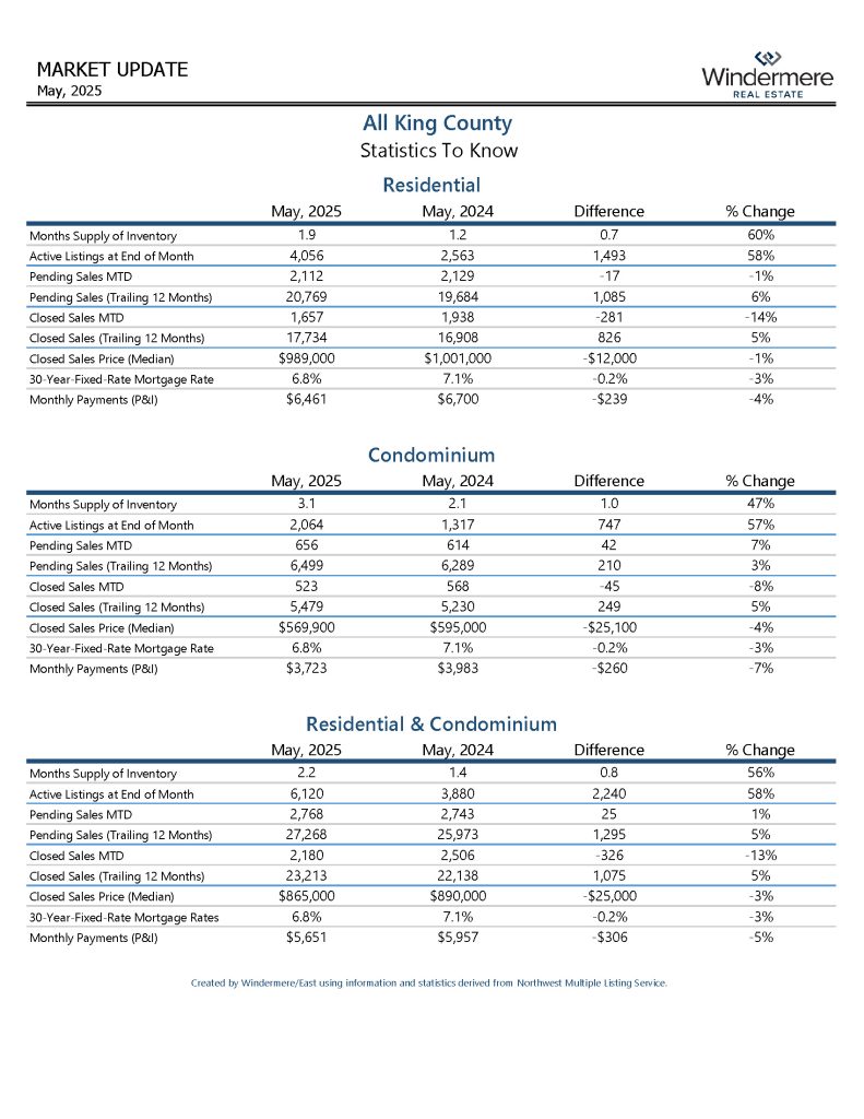 mayALLKINGCOResiAndCondo (1)_Page_07