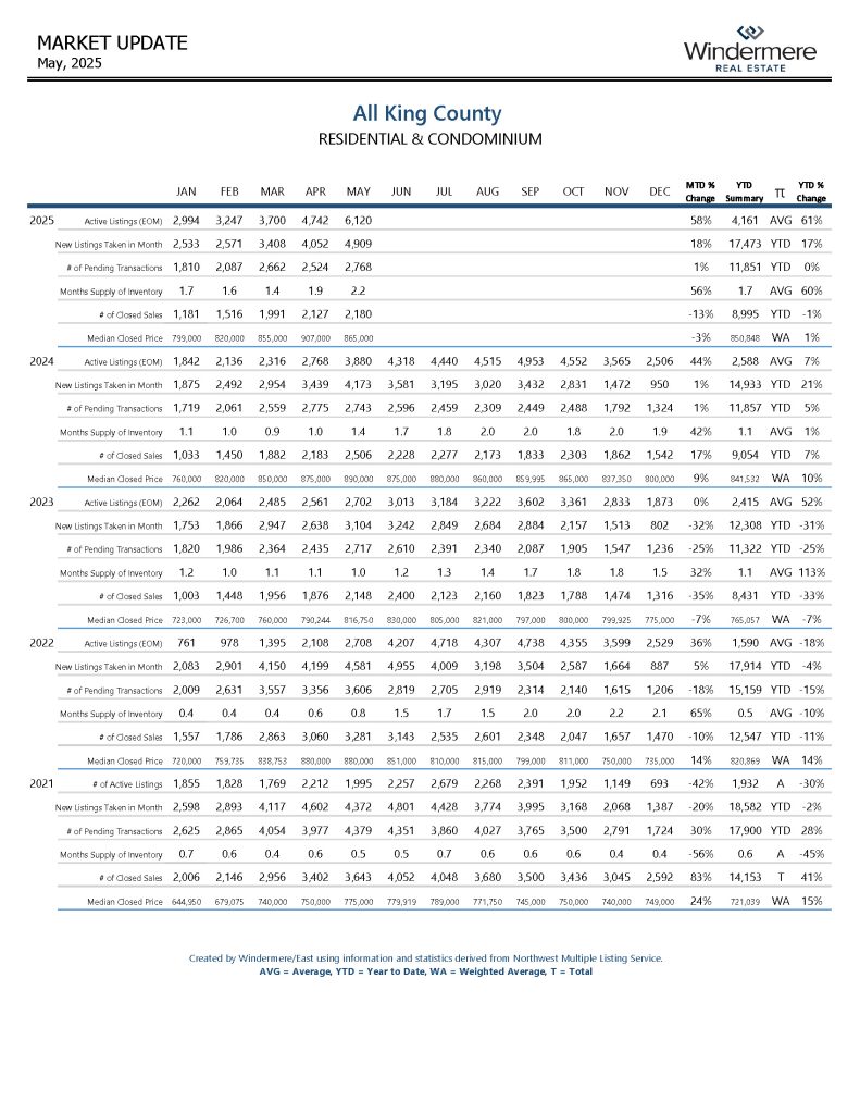 mayALLKINGCOResiAndCondo (1)_Page_08