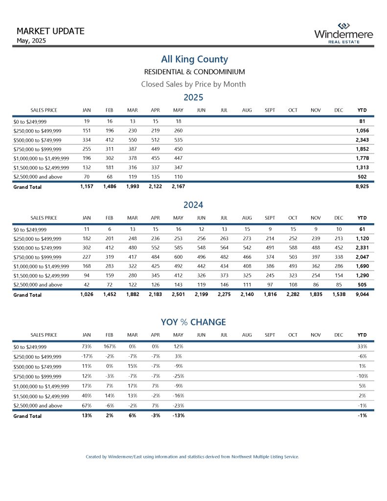 mayALLKINGCOResiAndCondo (1)_Page_11